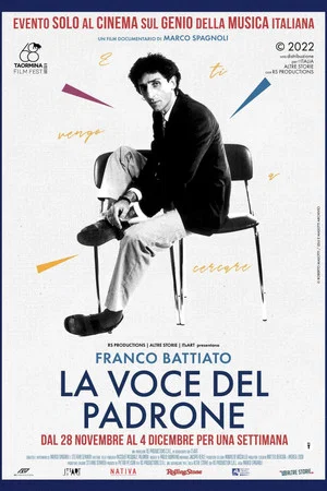 Постер: Franco Battiato - La voce del padrone