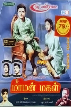 Постер: Maman Magal