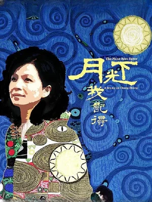 Постер: The Moon Also Rises