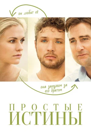 Постер: Простые истины
