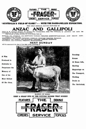 Постер: Murphy of Anzac