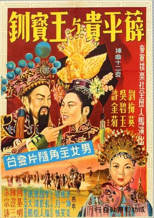 Постер: Hsueh Ping-Kuei and Wang Pao-Chuan