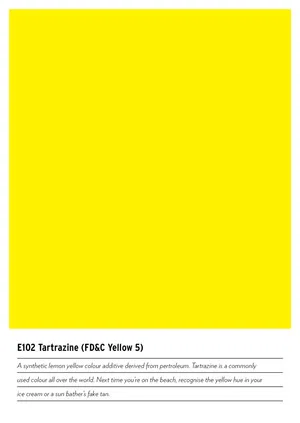 Постер: Why Yellow is So Common for TV Graphics