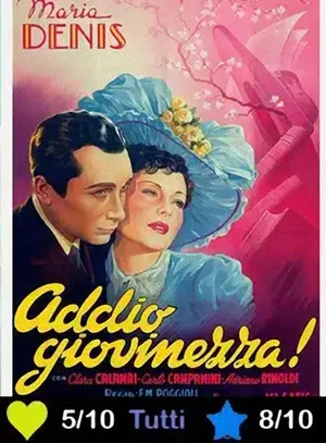Постер: Addio, giovinezza!