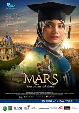 Постер: Mars: Mimpi Ananda Raih Semesta
