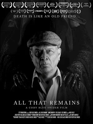 Постер: All That Remains