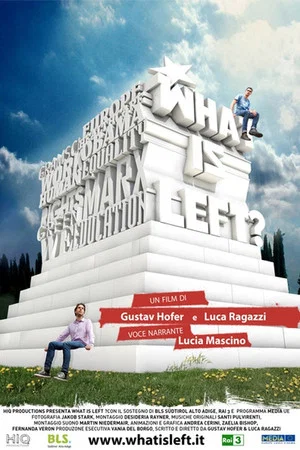 Постер: What Is Left?