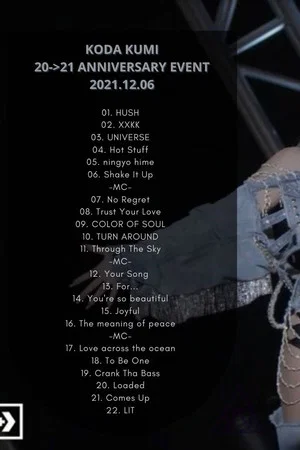 Постер: KODA KUMI 20TH-21ST ANNIVERSARY EVENT