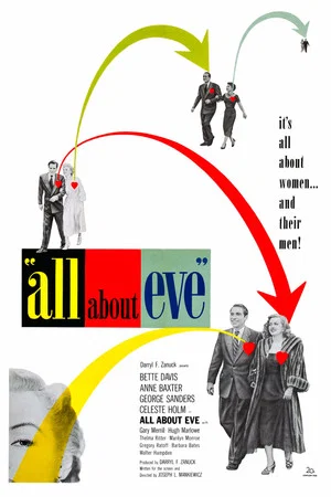 Постер: Backstory: 'All About Eve'
