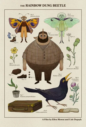 Постер: The Rainbow Dung Beetle