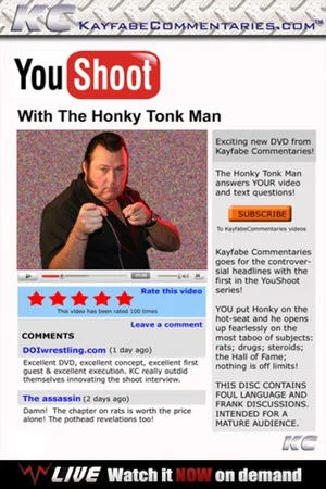 Постер: YouShoot: Honky Tonk Man