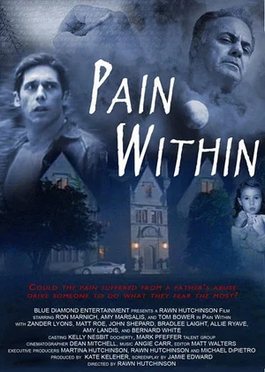 Постер: Pain Within