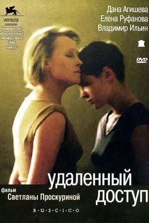 Постер: Удалённый доступ