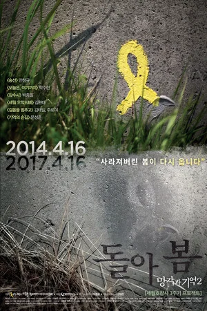 Постер: Forgetting and Remembering 2 : reflection