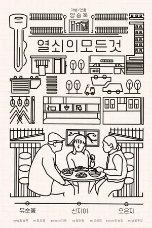 Постер: Everything of Key