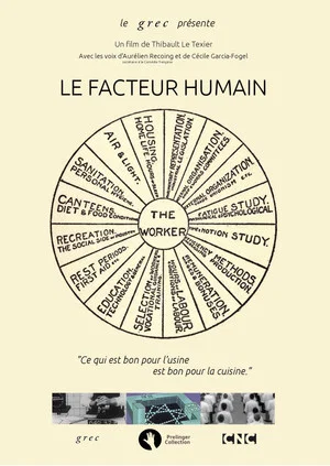 Постер: The Human Factor