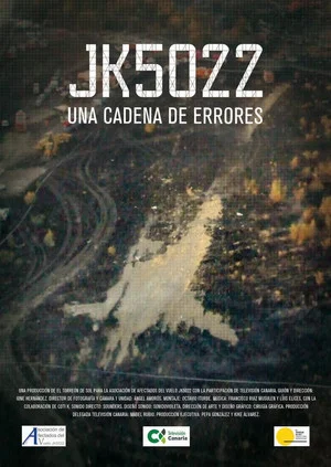 Постер: JK5022: Una Cadena de Errores