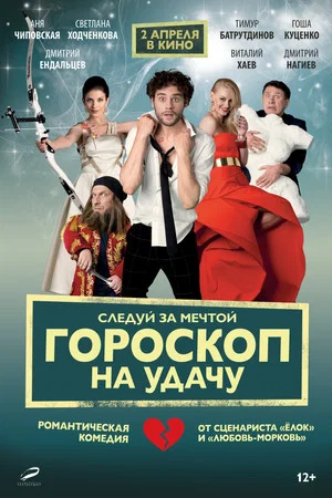 Постер: Гороскоп на удачу