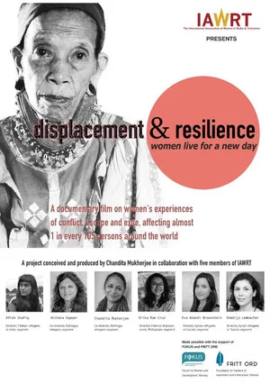 Постер: Displacement and Resilience