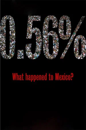 Постер: 0.56% What happened to Mexico?