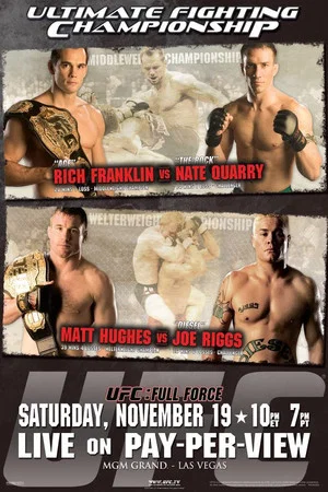 Постер: UFC 56: Full Force