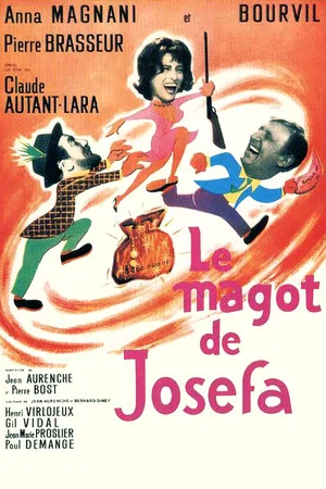 Постер: Josefa's Loot