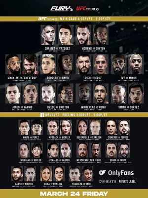 Постер: Fury FC 76