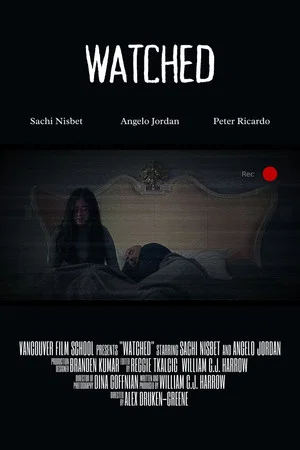 Постер: Watched