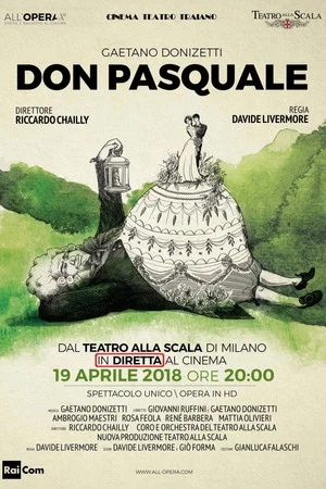 Постер: Don Pasquale - Teatro alla Scala