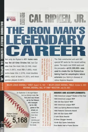 Постер: Baltimore Orioles Legends - Cal Ripken Jr. The Iron Man's Legendary Career