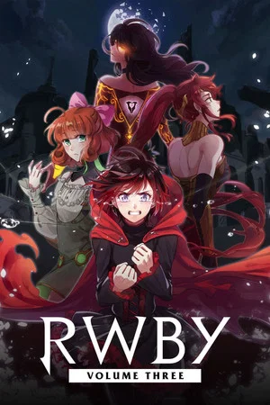 Постер: RWBY: Volume 3