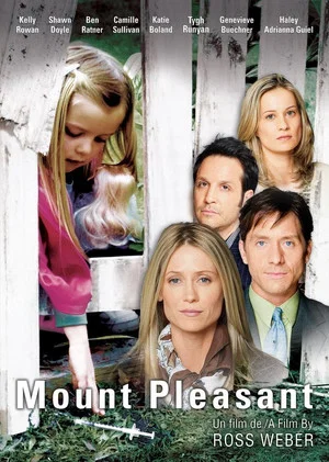 Постер: Mount Pleasant
