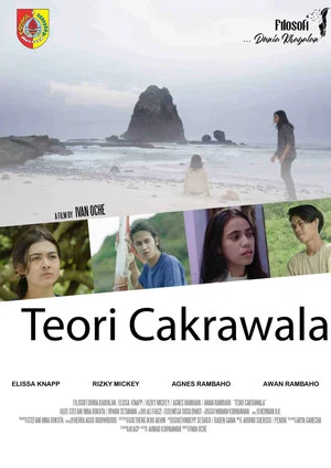 Постер: Teori Cakrawala