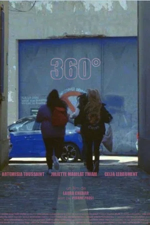 Постер: 360°