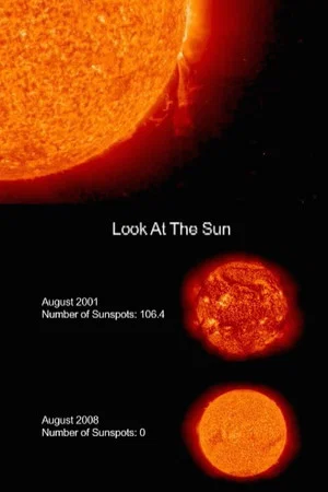 Постер: Look at the Sun