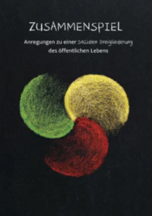 Постер: Zusammenspiel – Anregungen zu einer Sozialen Dreigliederung des öffentlichen Lebens