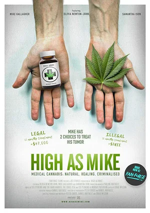 Постер: High as Mike