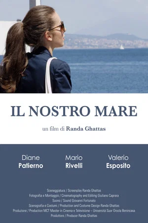 Постер: Il Nostro Mare