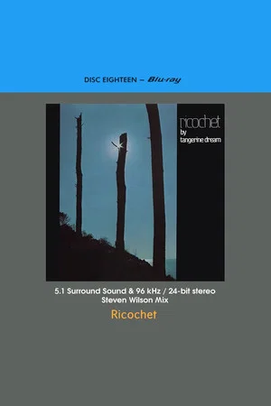 Постер: Tangerine Dream: Ricochet