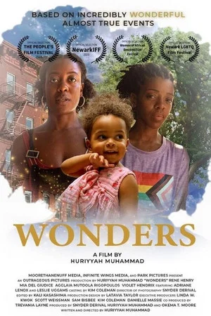 Постер: Wonders