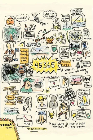 Постер: 45365