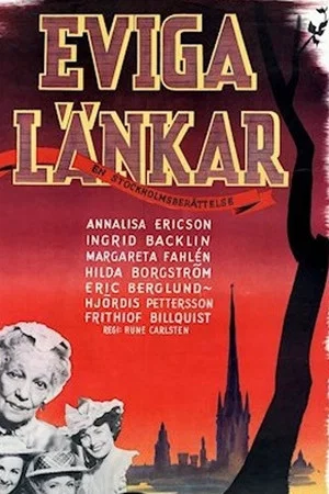 Постер: Eviga länkar